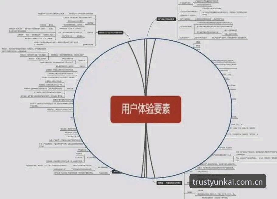 云开全站平台技术评测：从入口到体验的完整解析